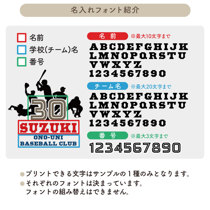 �ߤ�ʤǤ��������� _ ̾����������̾���ֹ����� _ �����2����T