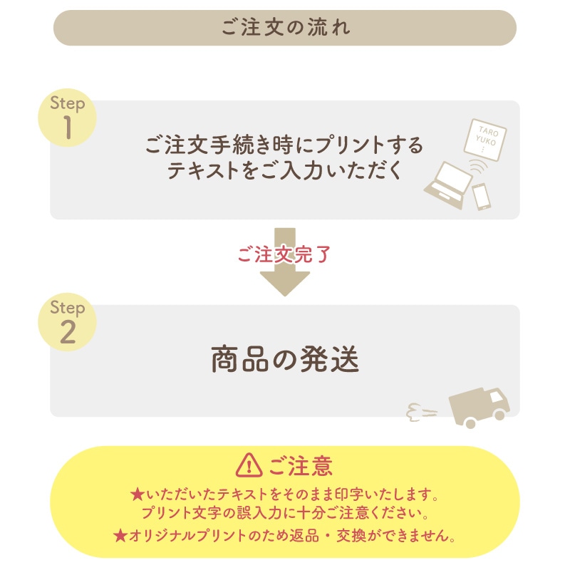 ̾����������̾��������롪 _ ��ƻ��3����T