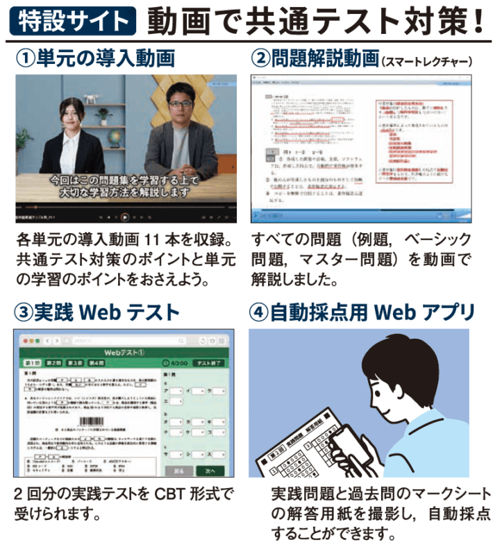 共通テスト対策問題集43冊セット 共通テスト対策問題集43冊セット 共通