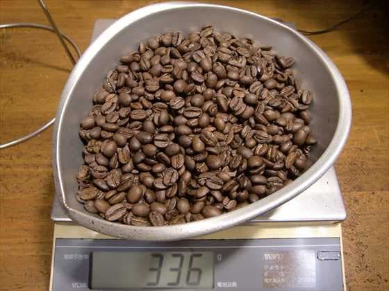 ������ �֥���