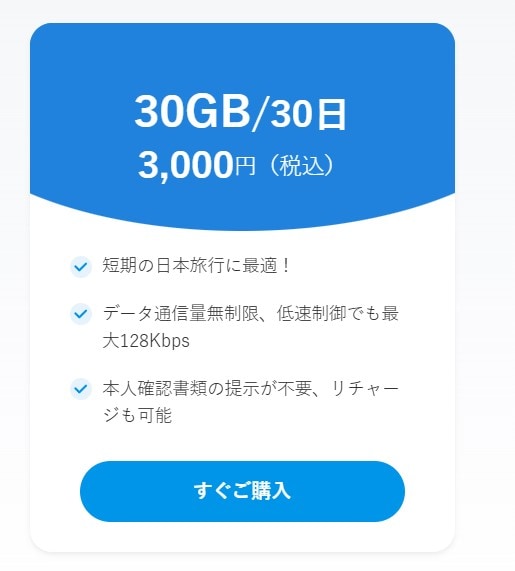 CMLink データSIM 30GBプラン 【30GB/30日】【データ通信のみ】【本人確認無し】【ネコポス発送】【送料無料】