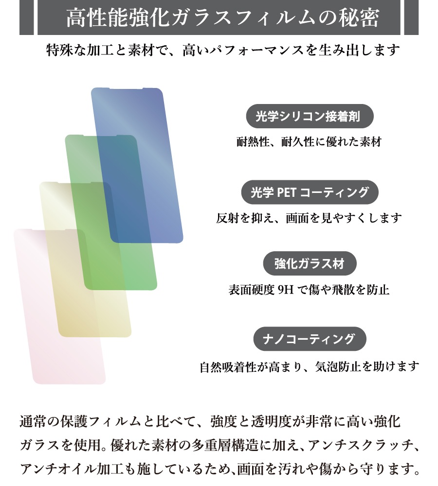 ʿ ֥롼饤ȥåȡ¿б 饹ե 9H ɻ iPhone16 Xperia 5V Google Pixel8 Galaxy A55 AQUOS sense8
