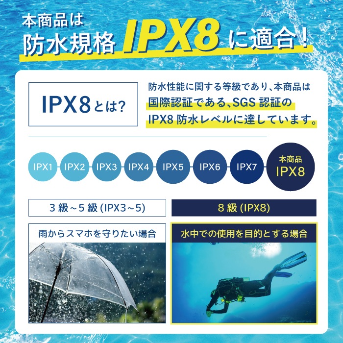 ޥ ɿ奱 2ĥå IPX8ǧ å/ǧڲǽ