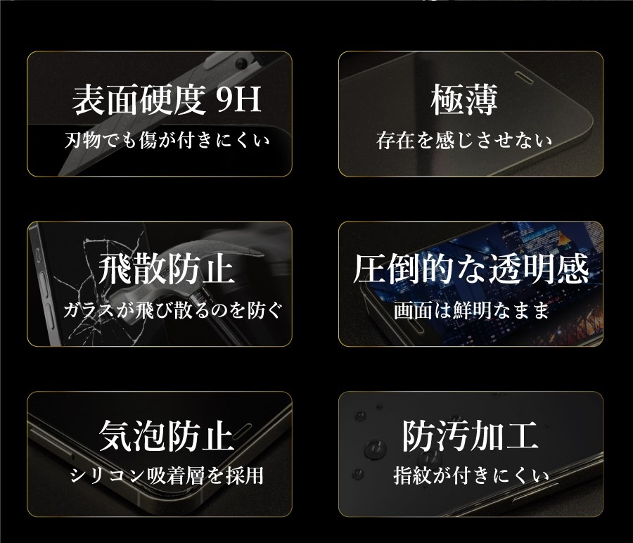 ʿ̡iPhone꡼б 饹ե 9H ɻ iPhone16 15 14 13 12 Pro Max mini 11 Pro/ProMax SE(2/3)/8/7