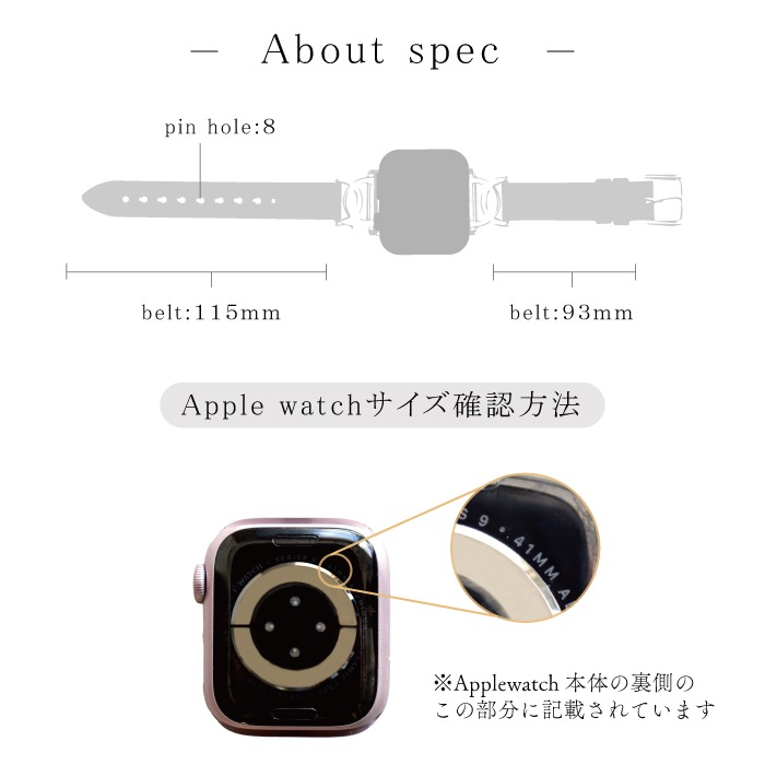 ֥C᥿Apple WatchХɡΤɤʾ̤Ǥ