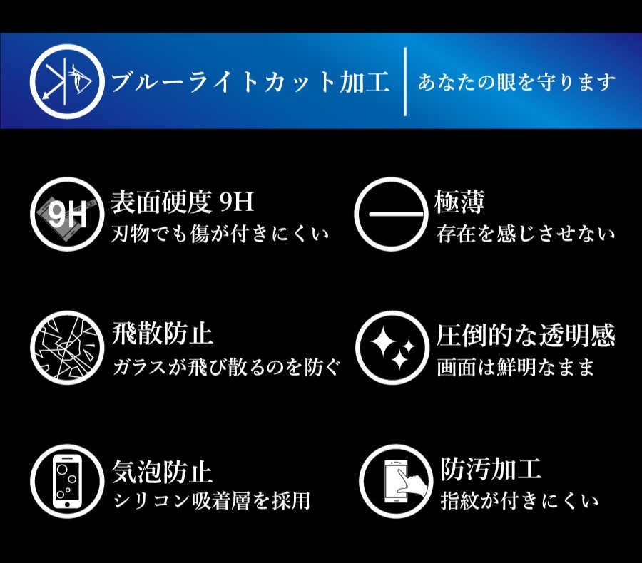 2.5D ֥롼饤ȥåȡ۶饹ե Google Pixel꡼б 饦ɥå Ѿ׷ 9H ɻ Google Pixel 8/8Pro7/7aPixel6a/6Pixel5a 5G/5Pixel4a(5G)Pixel4a(4G) ԥ