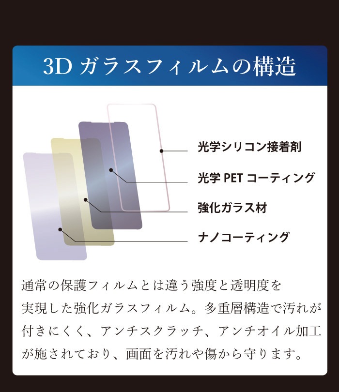 3D ֥롼饤ȥå եȥե졼ݸ 饹ե Xperia Ace II Xperia 5 II Xperia 1 II Xperia 10 II Xperia 5 Xperia 8 Ѿ׷ 9H ɻ ե륫С ֥å ۥ磻 ڥꥢ