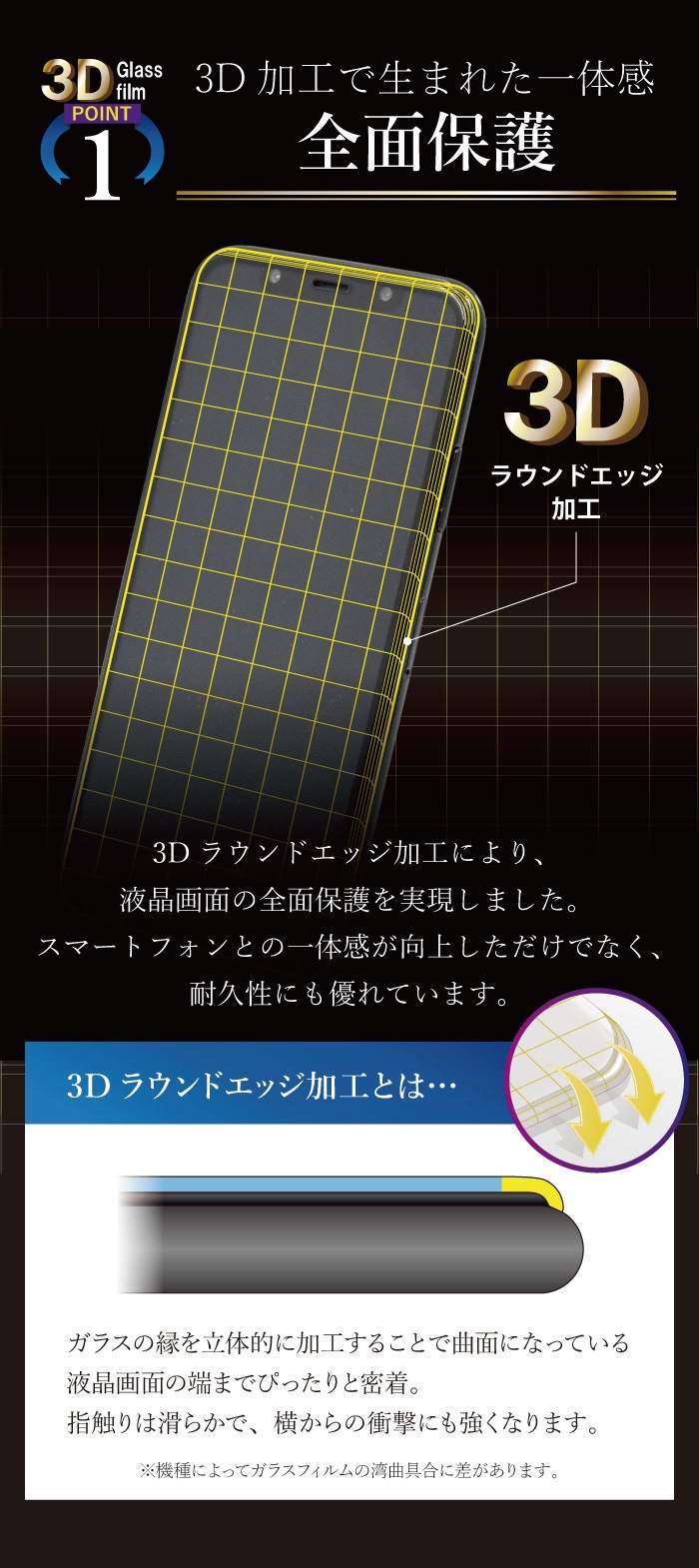 3D ֥롼饤ȥåȡݸ 饹ե iPhone11 iPhone11ProMax iPhoneXR iPhoneXSMax Ѿ׷ 9H ɻ ե륫С ֥å ե