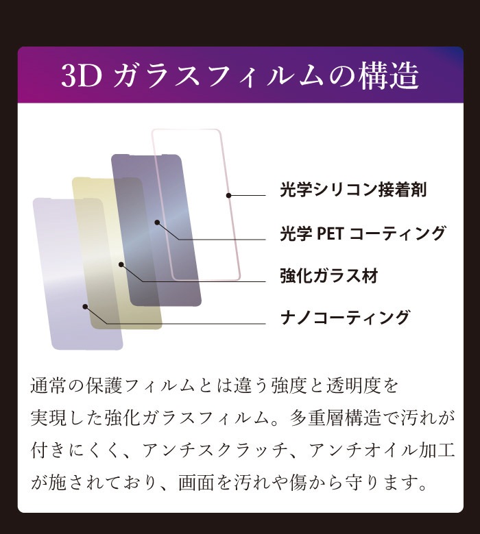 3D ߸˸¤ݸ 饹ե Google Pixel3б Ѿ׷ 9H ɻ ե륫С ֥å ԥ
