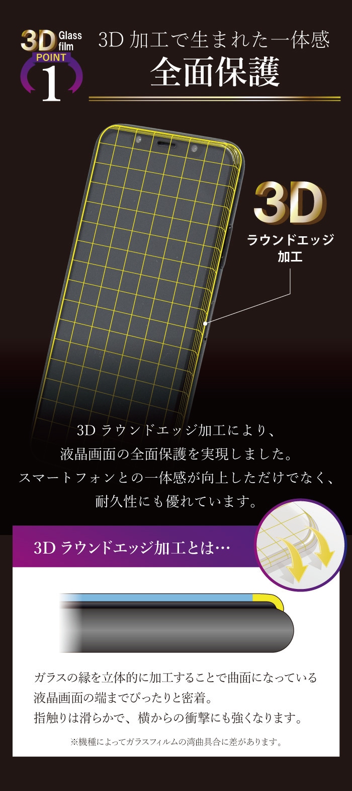 3D ߸˸¤ݸ 饹ե Google Pixel3б Ѿ׷ 9H ɻ ե륫С ֥å ԥ