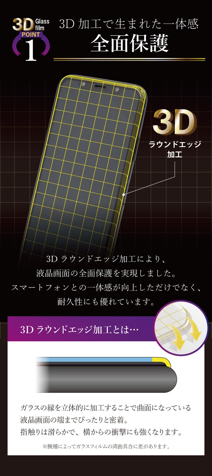 3D եȥե졼 ߸˸¤ݸ 饹ե OPPO A5 2020б Ѿ׷ 9H ɻ ե륫С ֥å å