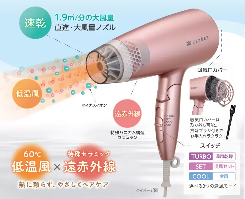 ���ż����㸺�ۥإ����ɥ饤�䡼��ZD-750P��ZD-1750W 