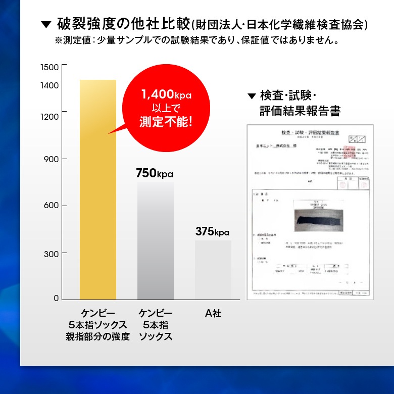 2­å ̵ۿƻ䶯 5ܻ 롼    2229cm 顼3 / ӡݡ 