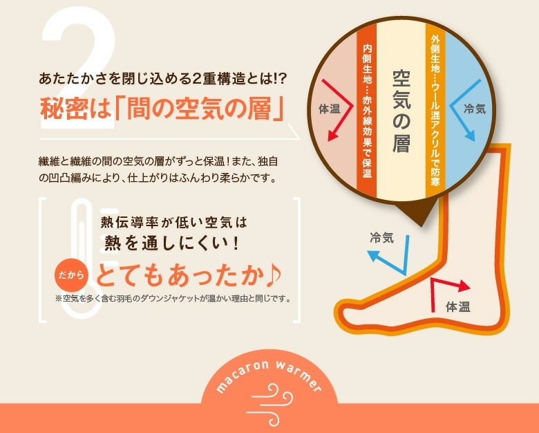 ��1���å� ����̵���ۥޥ����󥦥����ޡ� ���ֳ�������� �����०�����ޡ� ��å��������ޡ� ������ 10��19cm ���顼20�� / ����ӡ����ݡ��� ������