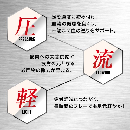 ��2­���å� ����̵���ۥ��å��� ������ �饤��ʤ� 3�ܥ饤�� ����ץ�å���� ���å��� ���� ������ �ե꡼������ ���顼12�� / ����ӡ����ݡ��� ������