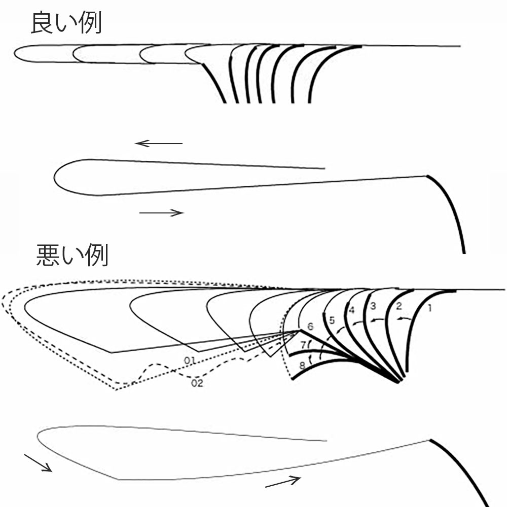 ��2025 /12/20������������С��إåɡ����ڥ������㥹�ƥ��󥰥�������ʤ���ʸ���WEB�Ǥξ��ʥڡ�������ʸ�������ߥե����फ�黲�üԾ������������������