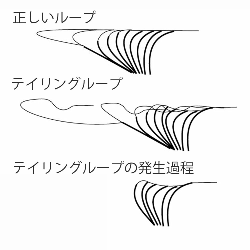 ��2025 /12/20������������С��إåɡ����ڥ������㥹�ƥ��󥰥�������ʤ���ʸ���WEB�Ǥξ��ʥڡ�������ʸ�������ߥե����फ�黲�üԾ������������������