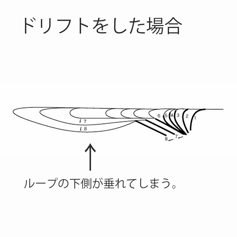 ��2025 /12/20������������С��إåɡ����ڥ������㥹�ƥ��󥰥�������ʤ���ʸ���WEB�Ǥξ��ʥڡ�������ʸ�������ߥե����फ�黲�üԾ������������������