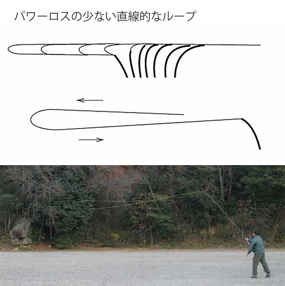 ��2025 /12/20������������С��إåɡ����ڥ������㥹�ƥ��󥰥�������ʤ���ʸ���WEB�Ǥξ��ʥڡ�������ʸ�������ߥե����फ�黲�üԾ������������������