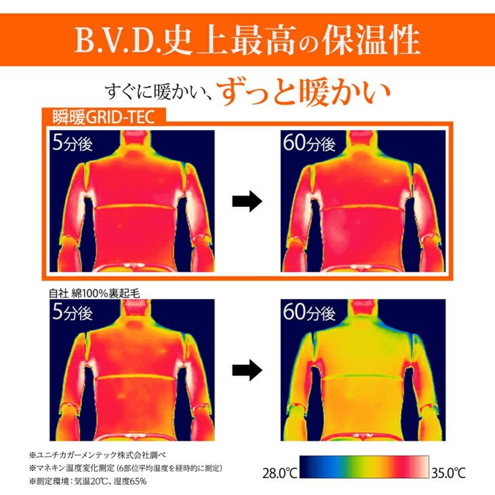 B.V.D瞬暖GRID-TEC 裏起毛 サムホールクルーネック 長袖Tシャツ