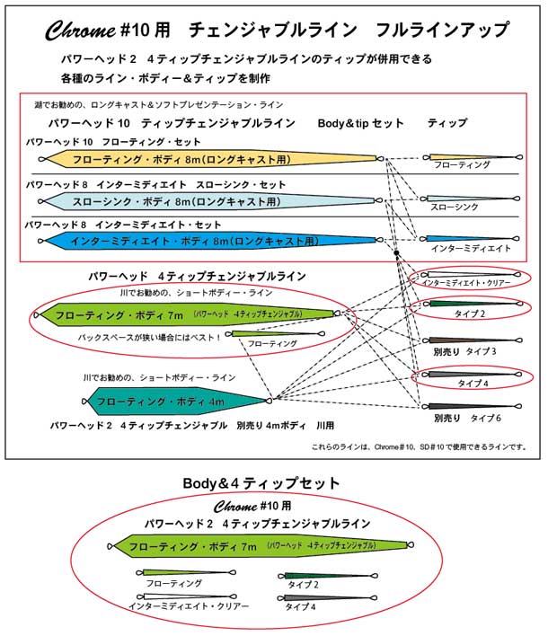 ѥإåɣ󥸥֥饤(#10)