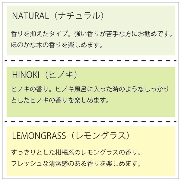 ŷýޡNATURE'S FRAGRANCE ͥ㡼ե쥰 ORGANIC DEODORIZER ˥å ǥɥ饤 (15ml)