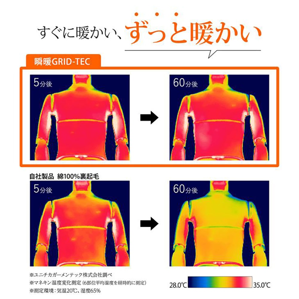 保手濱 陸 ロングチェスト極暖伸縮RED起毛5ｘ3ｍｍSDオーダー料込 保手濱 陸様専用 ロングチェスト極暖伸縮RED起毛5x3mmSD