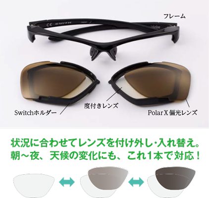 SMITH OPTICS Take Five Switch 偏光グラス