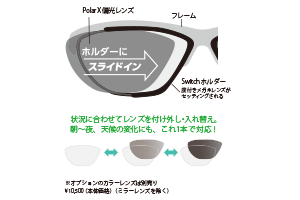 SMITH 偏光サングラス takefive レンズ3組み SMITH スミス サングラス [Takefive テイクファイブ] ACTION