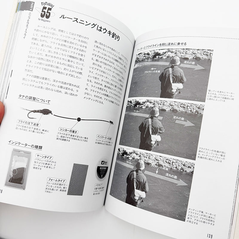 杉坂ブラザーズ フライフィッシング入門 SUGISAKA BROS. PRESENTS