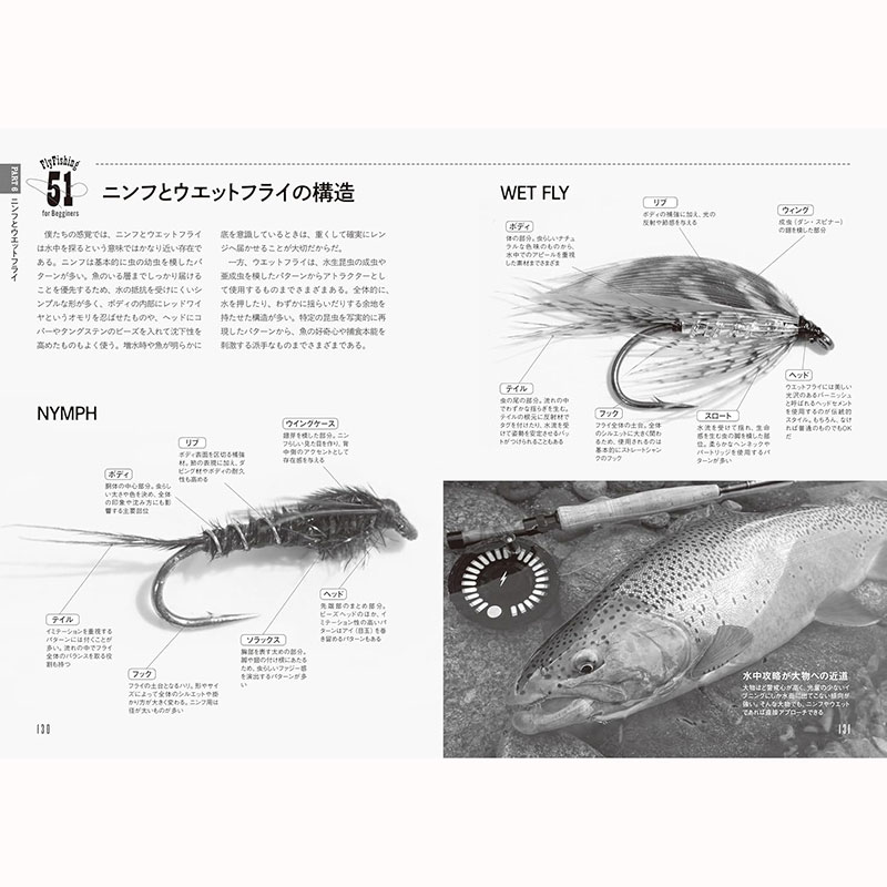 杉坂ブラザーズ フライフィッシング入門 SUGISAKA BROS. PRESENTS
