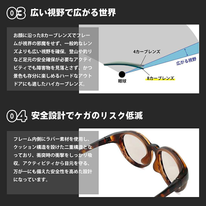 SORAIZ偏光サングラスの取扱を開始いたしました。