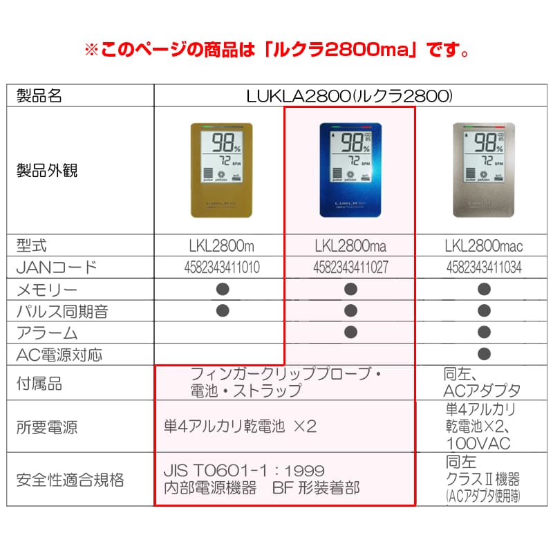 パルスオキシメーター 日本製 ユビックス ルクラ2800ma 小児プロープ付