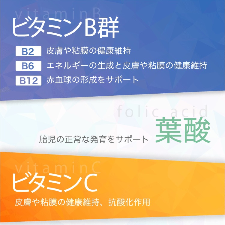 ӥߥB+B ӥߥB ӥե ջ 30ʬ 30γ 11γ