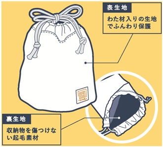 即配】 「包」 巾着ポーチ SUMI (墨) KENKO ケンコー レンズ入れ