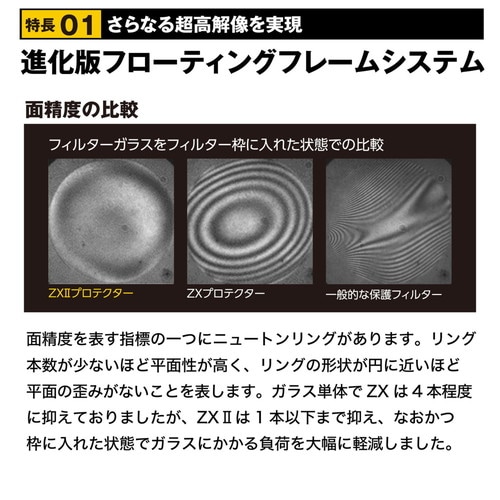 アウトレット(新古品)】(KT) 62mm ZX II (ゼクロスII