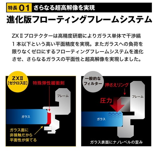 67出品 ヨドバシ.com - ケンコー Kenko ZX II（ゼクロス II
