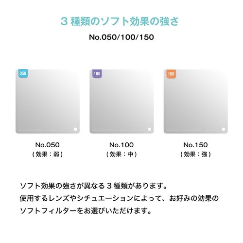 即配】(KT) No.100 リアプロソフトン REAR PROSOFTON 星景写真向けリア