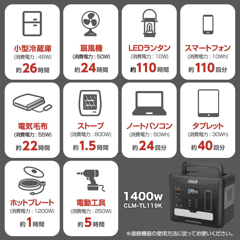 取寄】 ポータブル電源 1400W リン酸鉄リチウムイオンバッテリー CLM