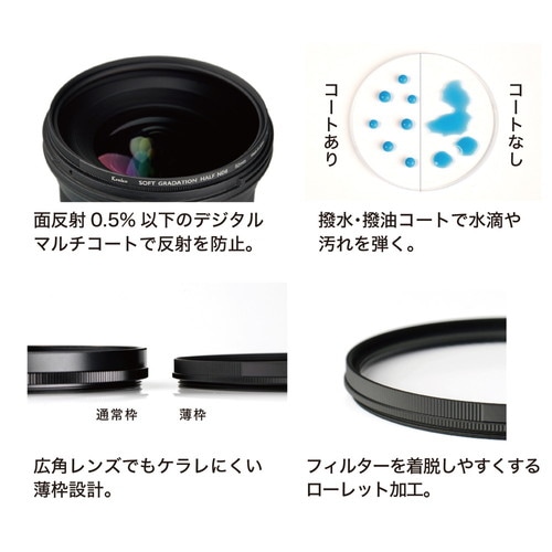 ☆ 人気 ☆ セール 送料無料 数量限定 Kenko レンズフィルター PRO1D
