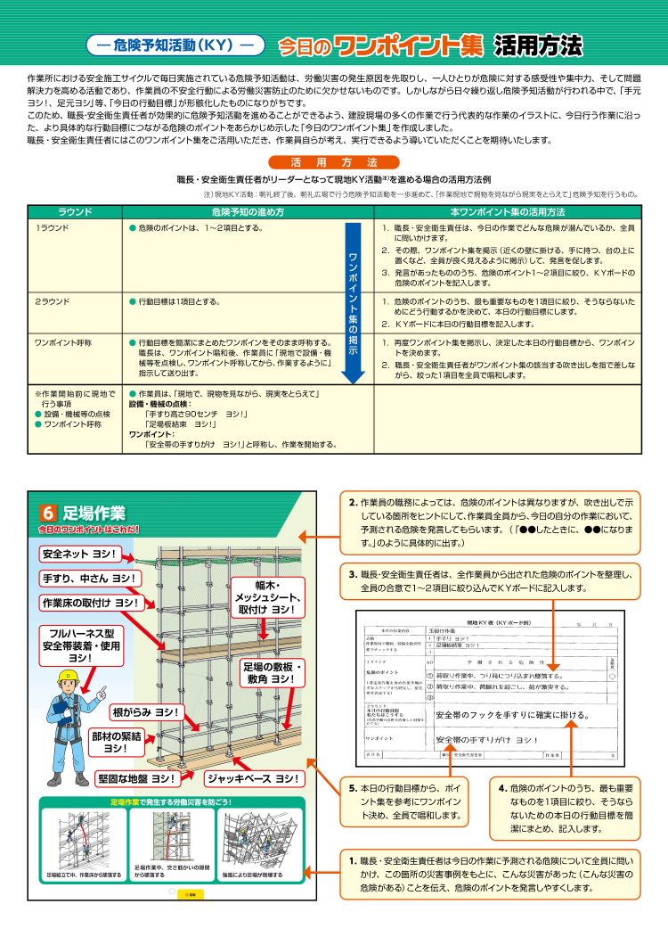 ー危険予知活動ー今日のワンポイント集① | 図書 | 建災防 図書・用品