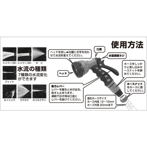 藤原産業 セフティ-3 散水ノズル SSN-1 7ﾊﾟﾀｰﾝ 散水用パーツです