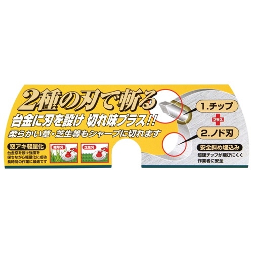 藤原産業 セフティ-3 2段刃チップソー 255MMX40P JIS 台金に刃を設けて