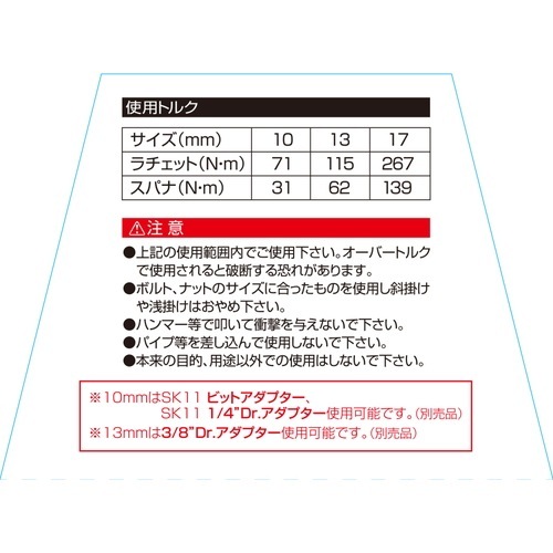 藤原産業 SK11 ラチェットレンチセット SGR-N3SET 狭い場所でも作業性