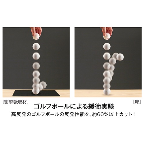 藤原産業 SK11 衝撃吸収プロテクター 9SH-HIZA-FR 脅威の新素材が外部