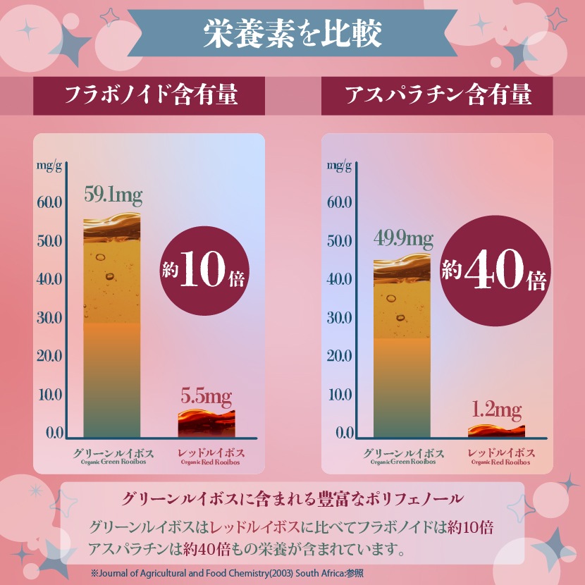 �륤�ܥ��ƥ��� ���� �ƥ����Хå� �ƥ����ѥå� 2g��100�� �������˥å� ͭ��JAS �Υ󥫥ե����� ��Ф�OK �ե졼�С� �ϡ��֥ƥ��� ���꡼��륤�ܥ� ��åɥ륤�ܥ� ���� �� ǥ�� �ޥ��˥ƥ� �ڥåȥܥȥ��� ���� ����̵��