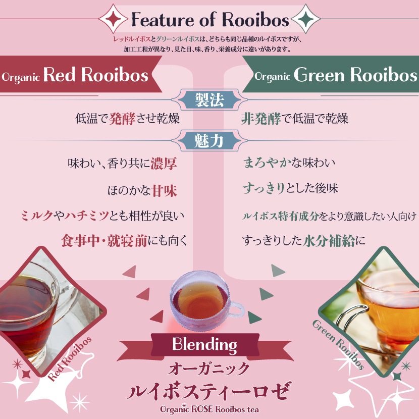 �륤�ܥ��ƥ��� ���� �ƥ����Хå� �ƥ����ѥå� 2g��100�� �������˥å� ͭ��JAS �Υ󥫥ե����� ��Ф�OK �ե졼�С� �ϡ��֥ƥ��� ���꡼��륤�ܥ� ��åɥ륤�ܥ� ���� �� ǥ�� �ޥ��˥ƥ� �ڥåȥܥȥ��� ���� ����̵��