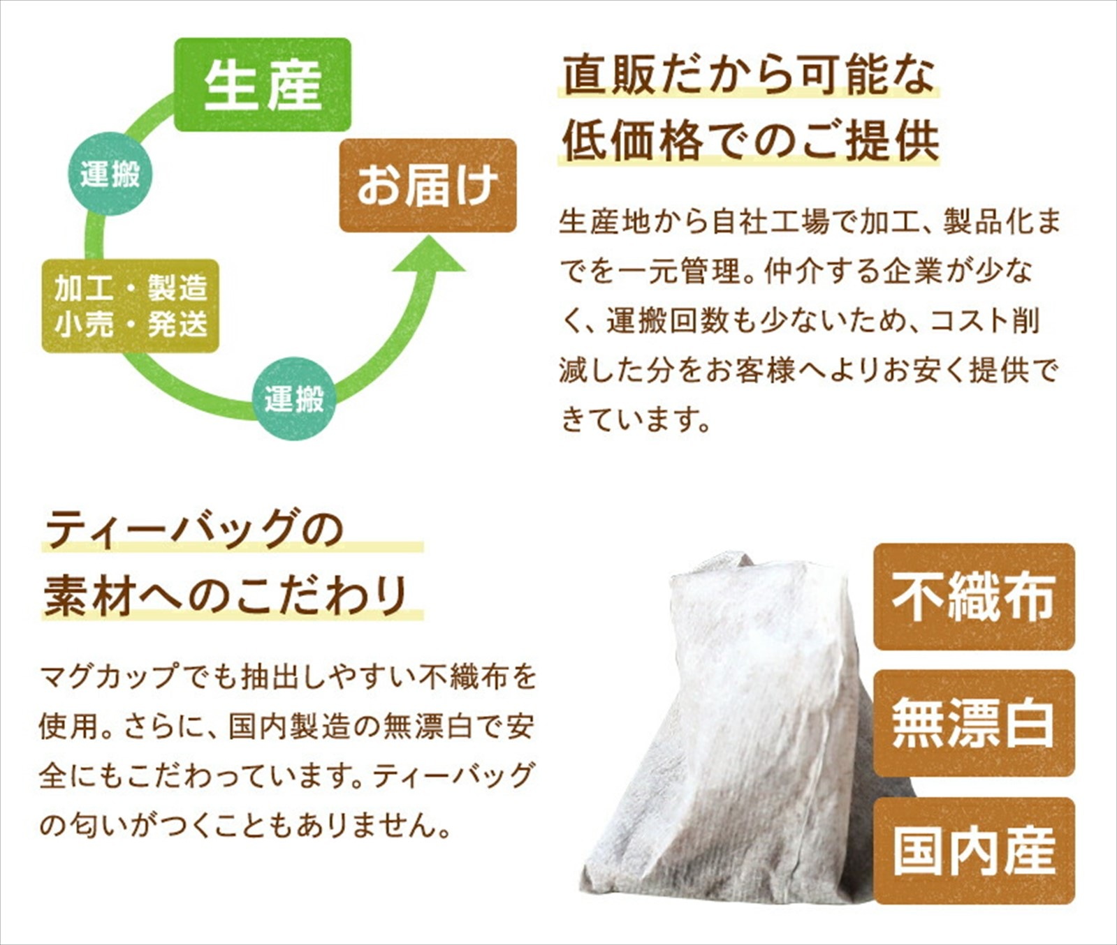 �����ҡ� ���� MGC�ƥȥ饳���ҡ� 6g55�� 1700�� ���ƥ����ѥå� ��Ф������ҡ�