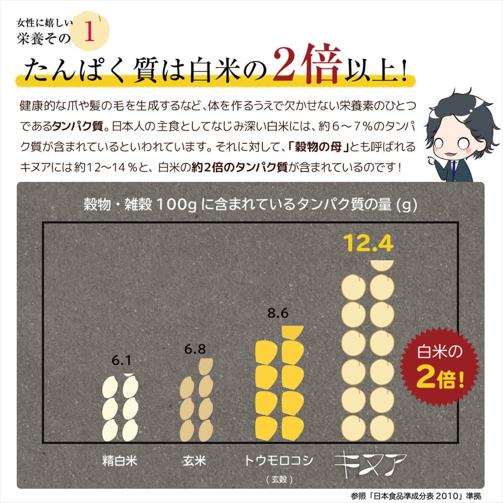 ѡաо졪̥(˥å)1kg̵2380ߡӤ˾ǤʢäѤڥ̥/̤