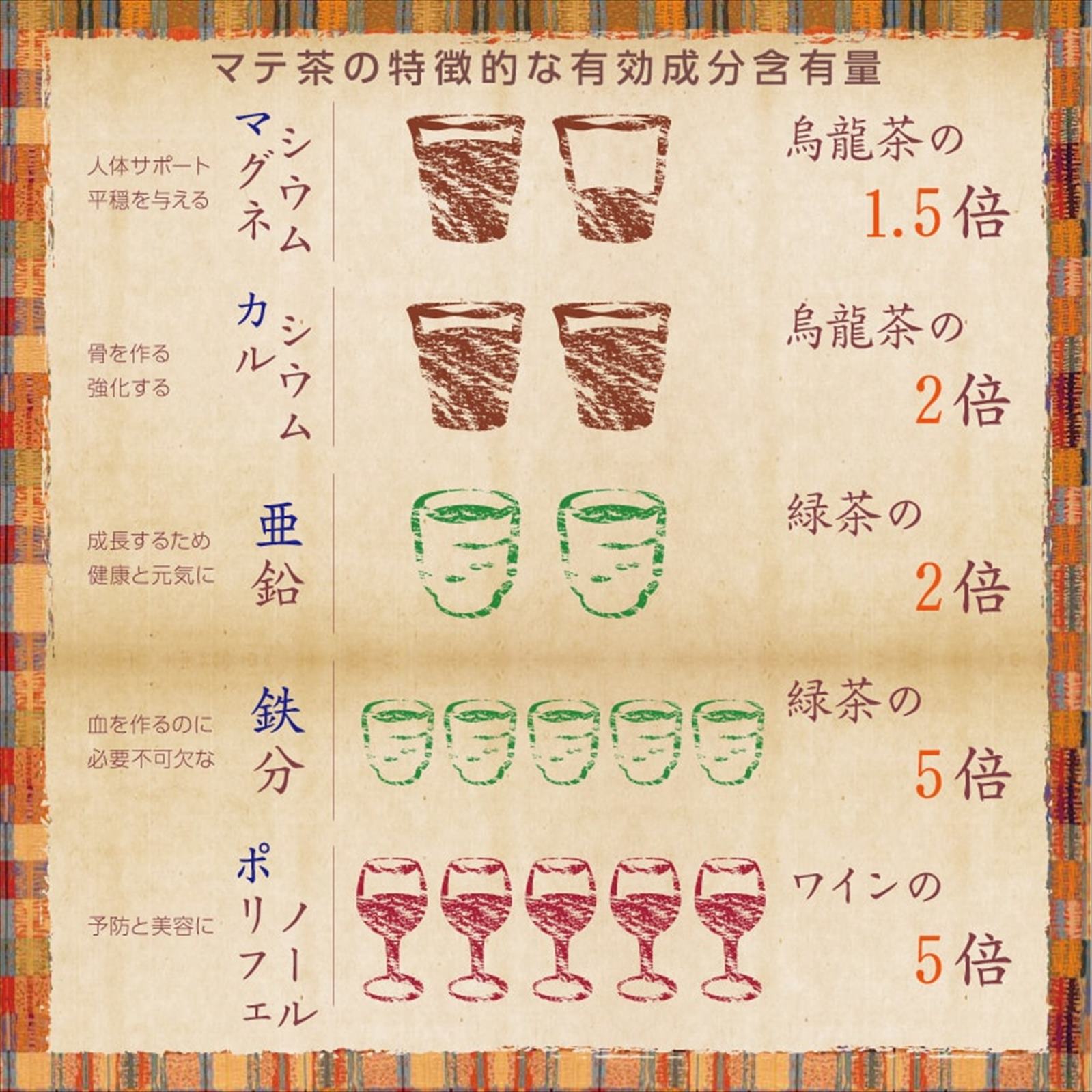 �ڶ�̳�ѡۥޥ���ʥ��꡼��ޥ���˥ƥ����Хå�2200g(2.2g��1000��)������̵�����ޥ���Ǥ��ʤξ��ʤ����꡼��ޥ���ڤޤ��㡿�ޥ����